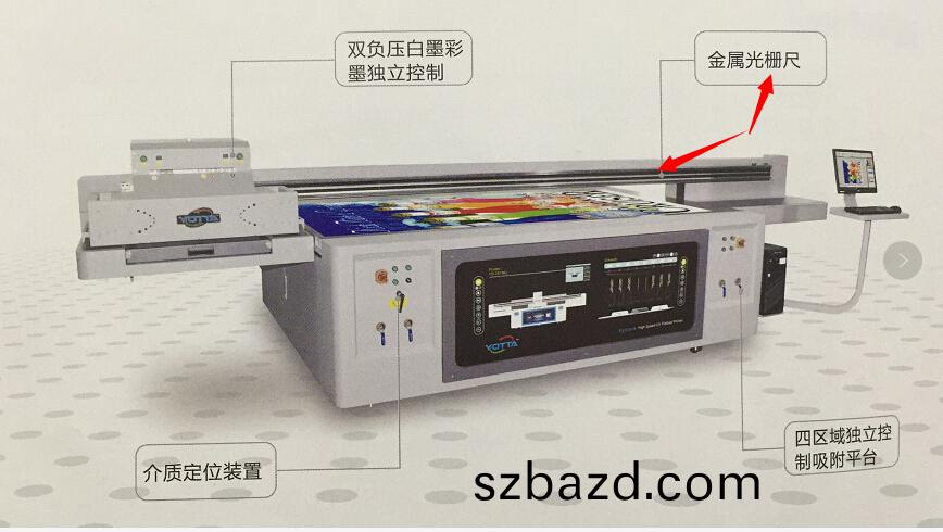 越達(da)綵(cai)印(yin)萬能(neng)平闆(ban)打印(yin)機(ji)