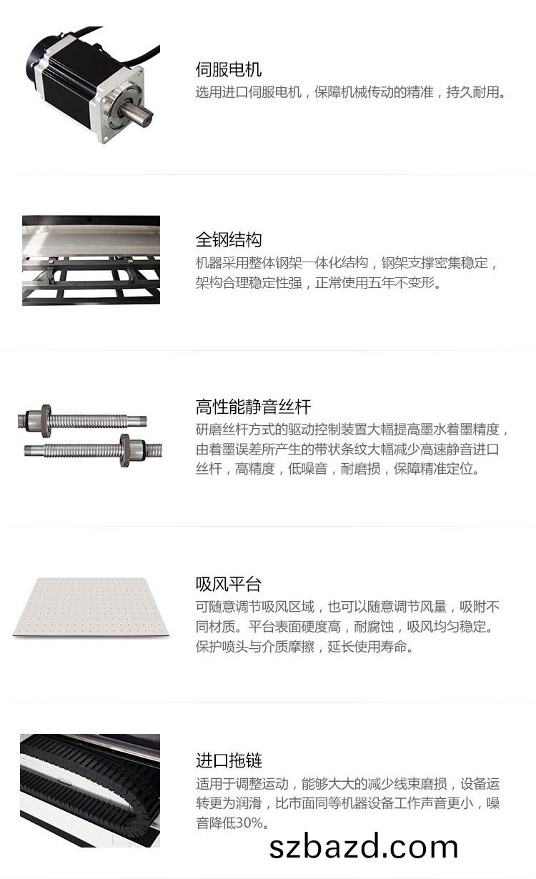 産(chan)品優勢(shi)圖(tu)