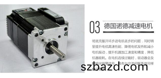 細(xi)節(jie)展示3