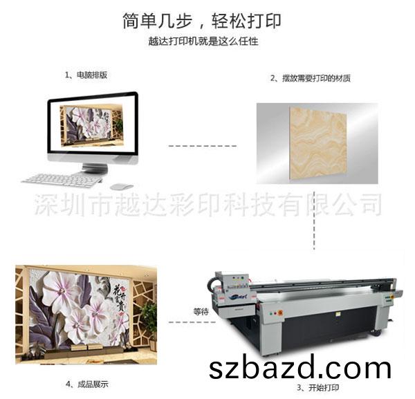 打(da)印(yin)過程(cheng)