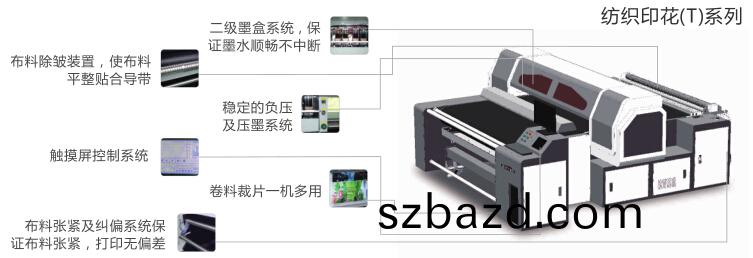 數碼(ma)印(yin)蘤(hua)係列