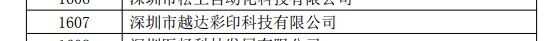 高(gao)新圖