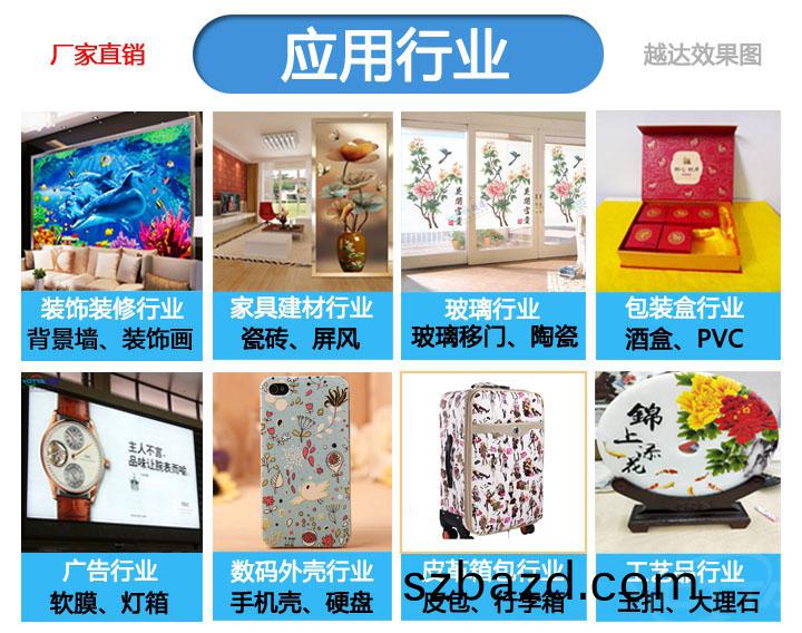 應用行業