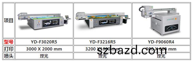 圖(tu)2：uv打(da)印(yin)機(ji)