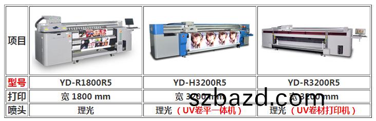 圖3：uv打印機(ji)