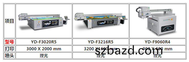 圖(tu)2:uv打(da)印機(ji)