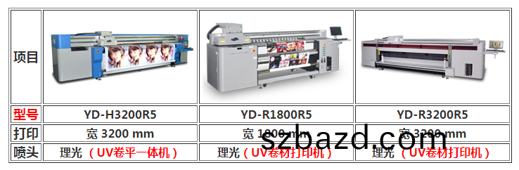圖3:uv打印機(ji)
