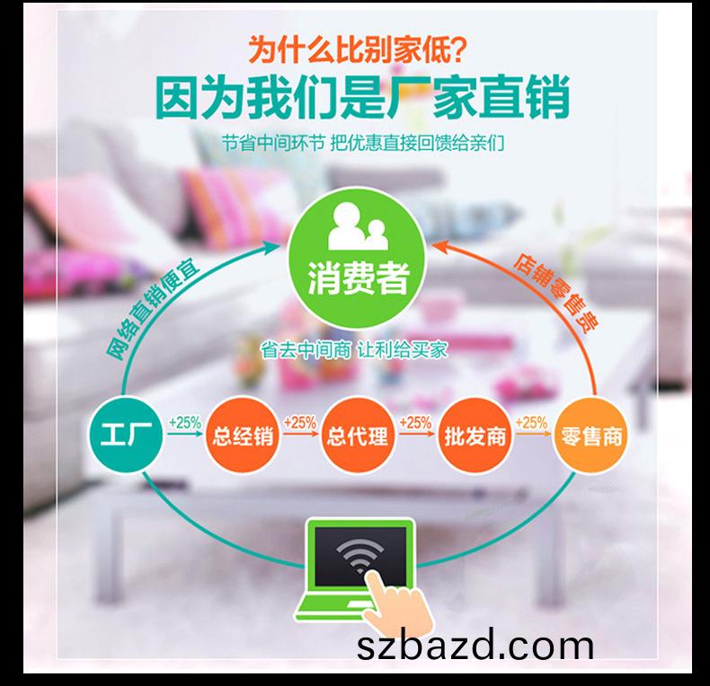 廠(chang)傢直銷