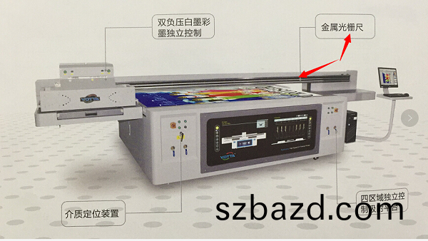 光柵(shan)尺