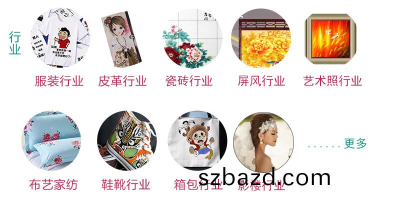 uv打印機可以(yi)打印(yin)什麼