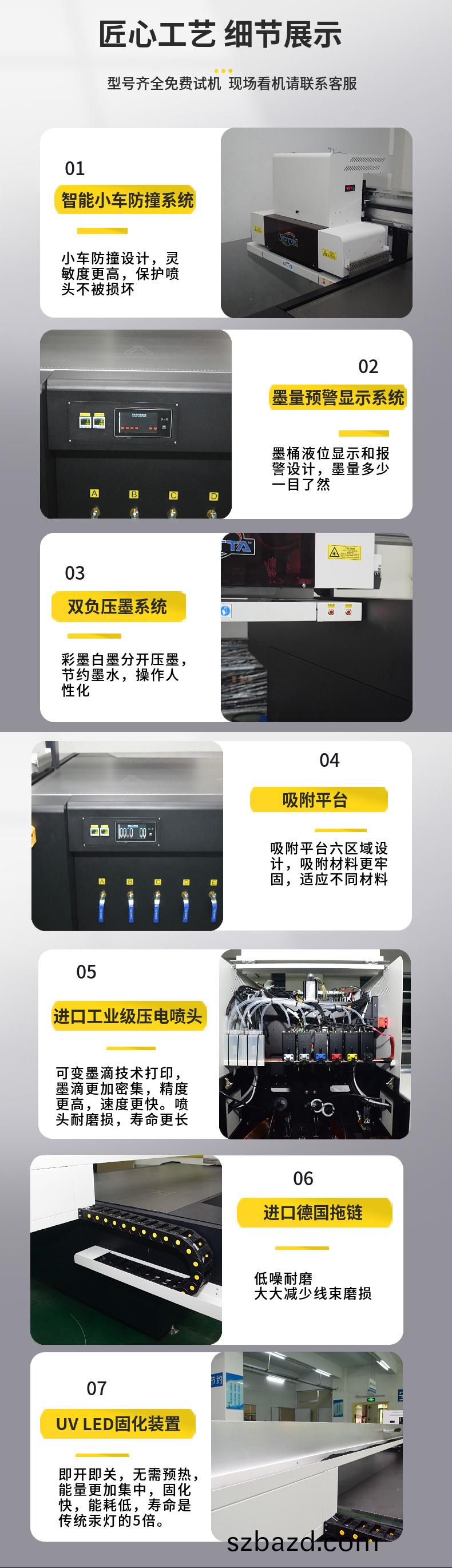 細節展(zhan)示